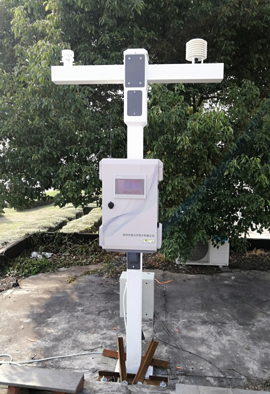 Zetron 'अनुगमन प्रणाली: वास्तविक-समय र सही अनुगमन, वातावरणीय संरक्षण नियमावली संग अनुपालन र निलो आकाश र सेतो बादल संग तत्त्व